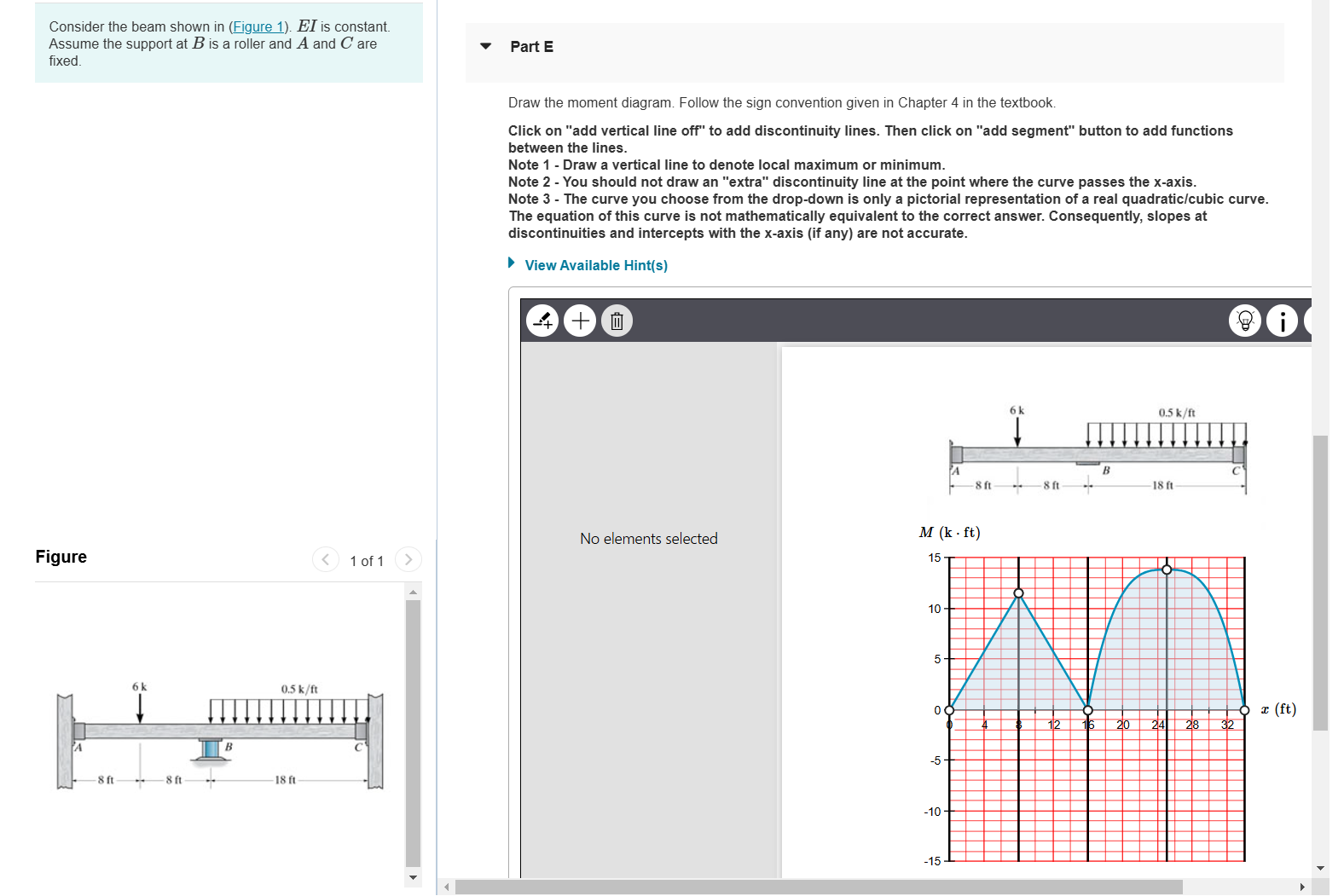Consider the beam shown in ( Figure 1 ) . \ ( E I