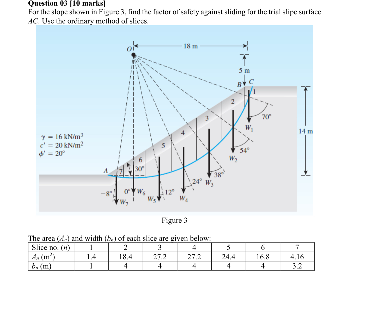 Question 0 3 [ 1 0 marks ] For the slope shown in