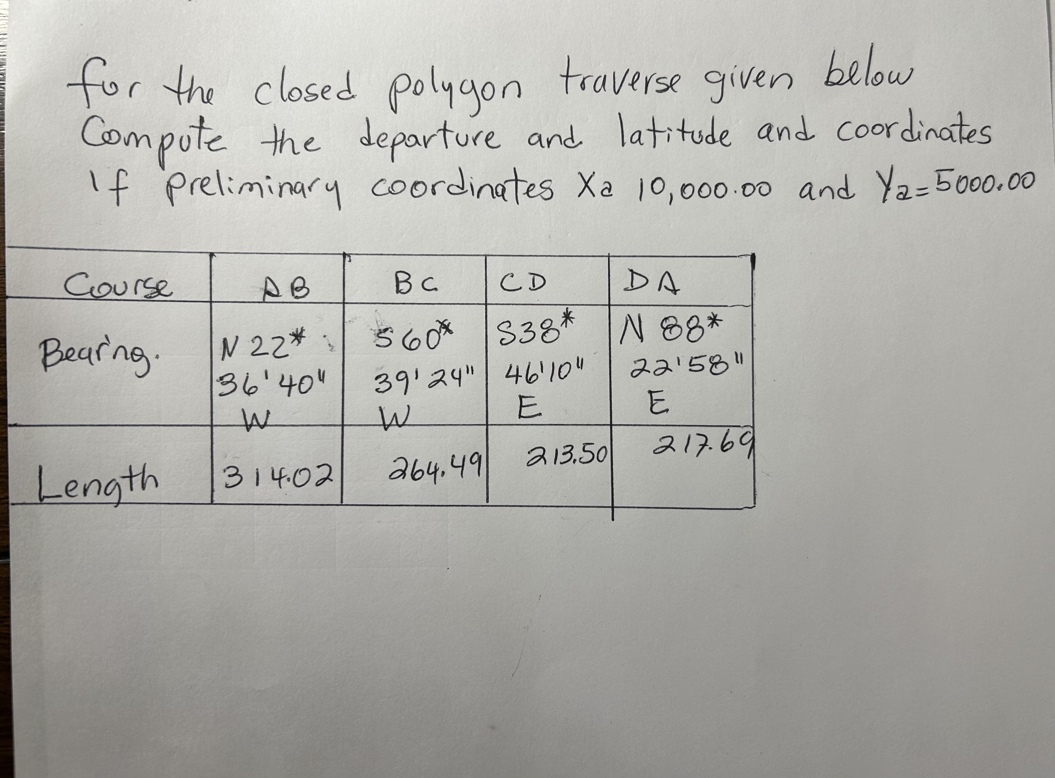 for the closed polygon traverse given below