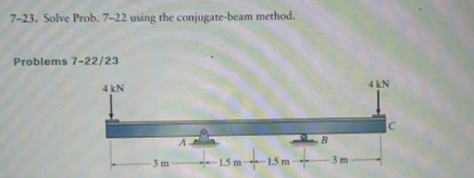 7 - 2 3 . Solve Prob. 7 - 2 2 using the conjugate