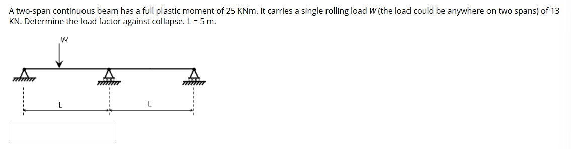 A two - span continuous beam has a full plastic
