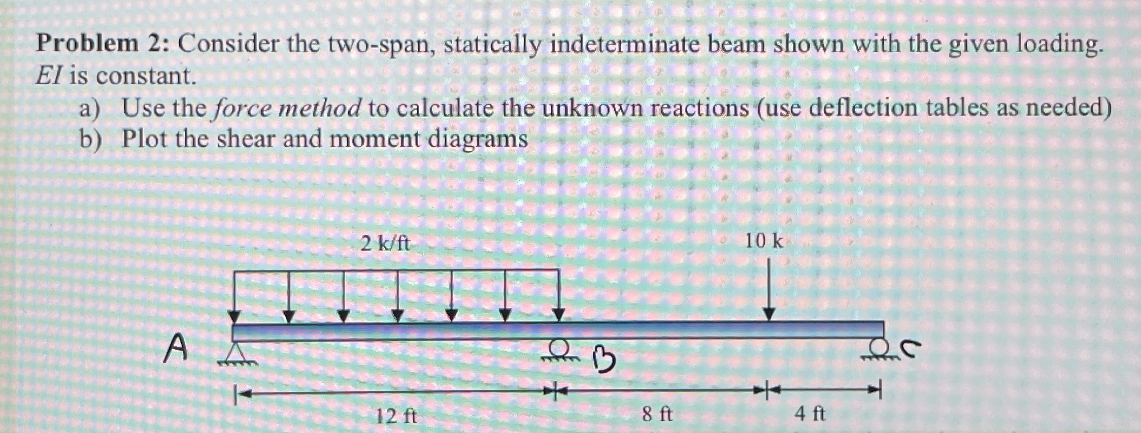 Problem 2 : Consider the two - span, statically