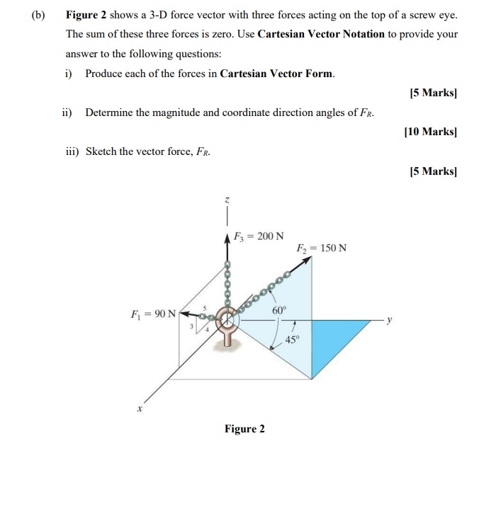 ( b ) Figure 2 shows a 3 - D force vector with