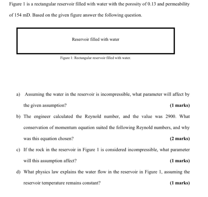 help Figure 1 is a rectangular reservoir filled