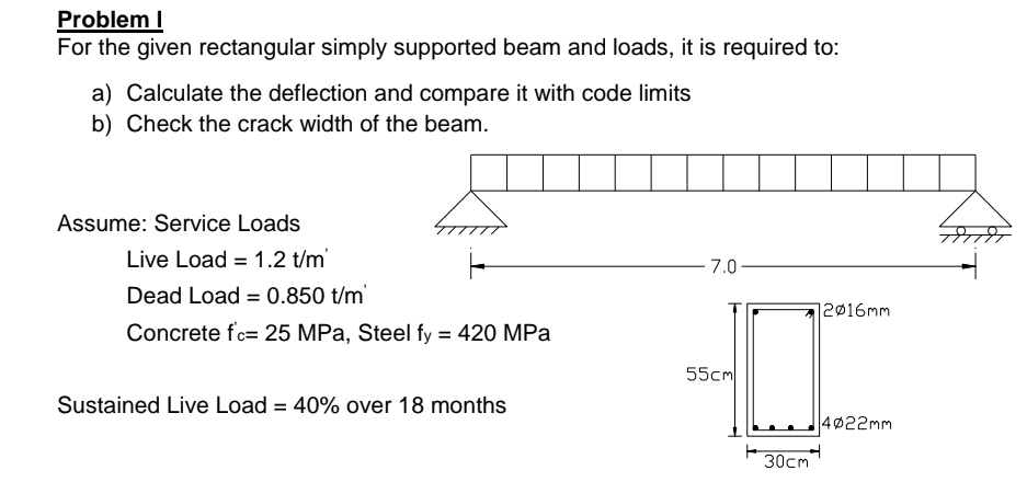 Problem I For the given rectangular simply
