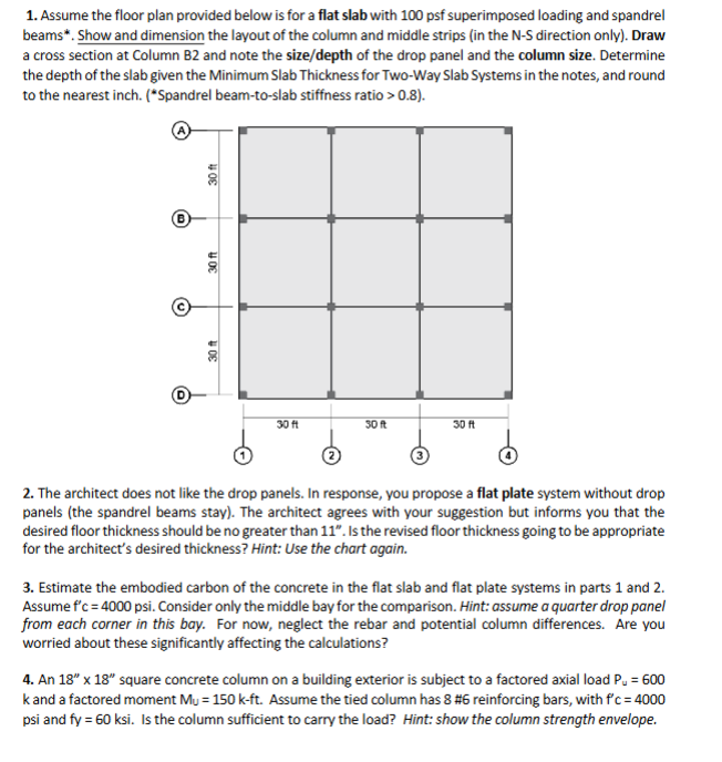 Assume the floor plan provided below is for a