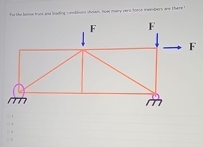 For the below truss and loading conditions shown.