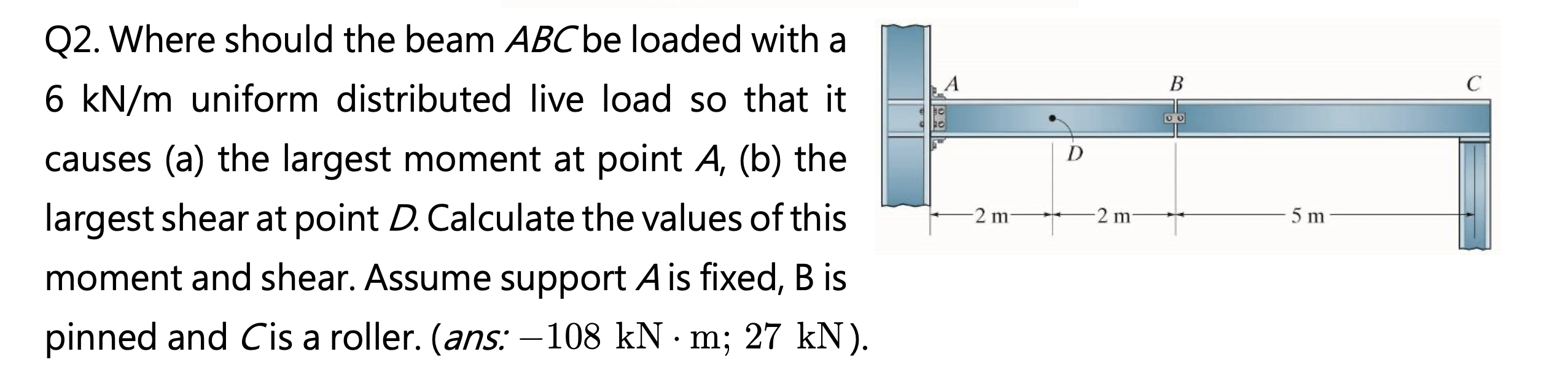 Q 2 . Where should the beam ABC be loaded with a