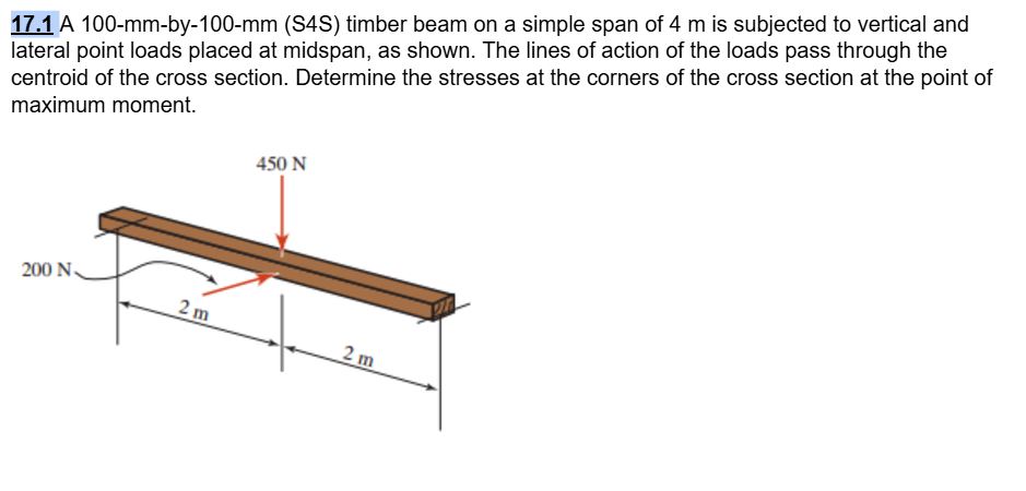 1 7 . 1 A 1 0 0 - mm - by - 1 0 0 - mm ( S 4 S )