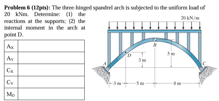 Problem 6 ( 1 2 pts ) : The three - hinged