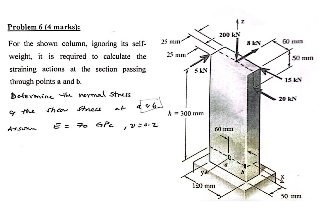 For the shown column, ignoring its selfweight, it