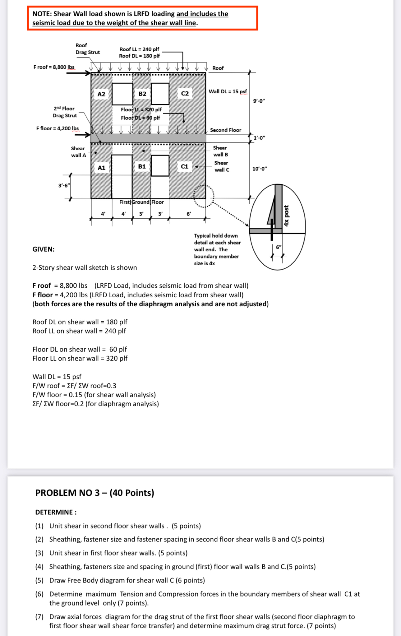 NOTE: Shear Wall load shown is LRFD loading and