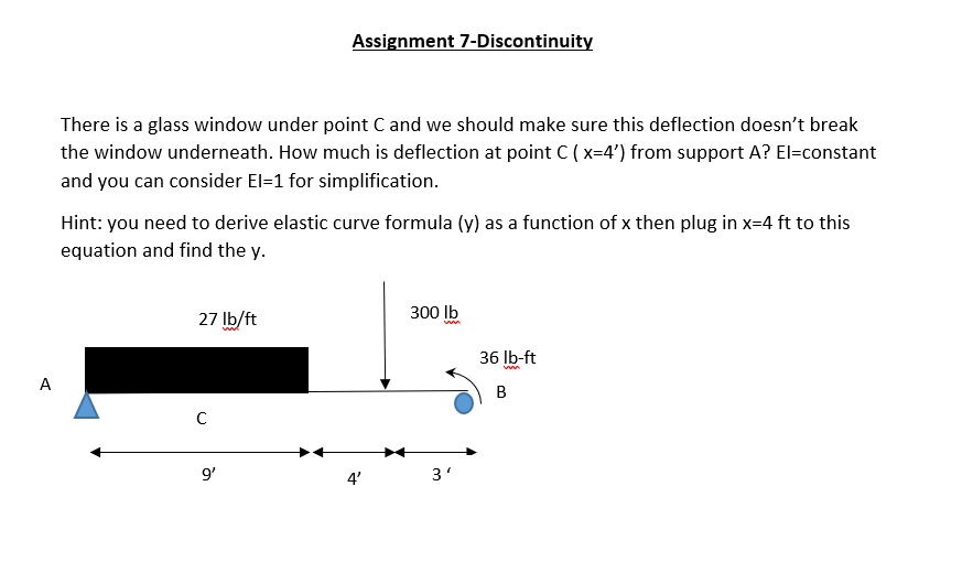 Assignment 7 - Discontinuity There is a glass