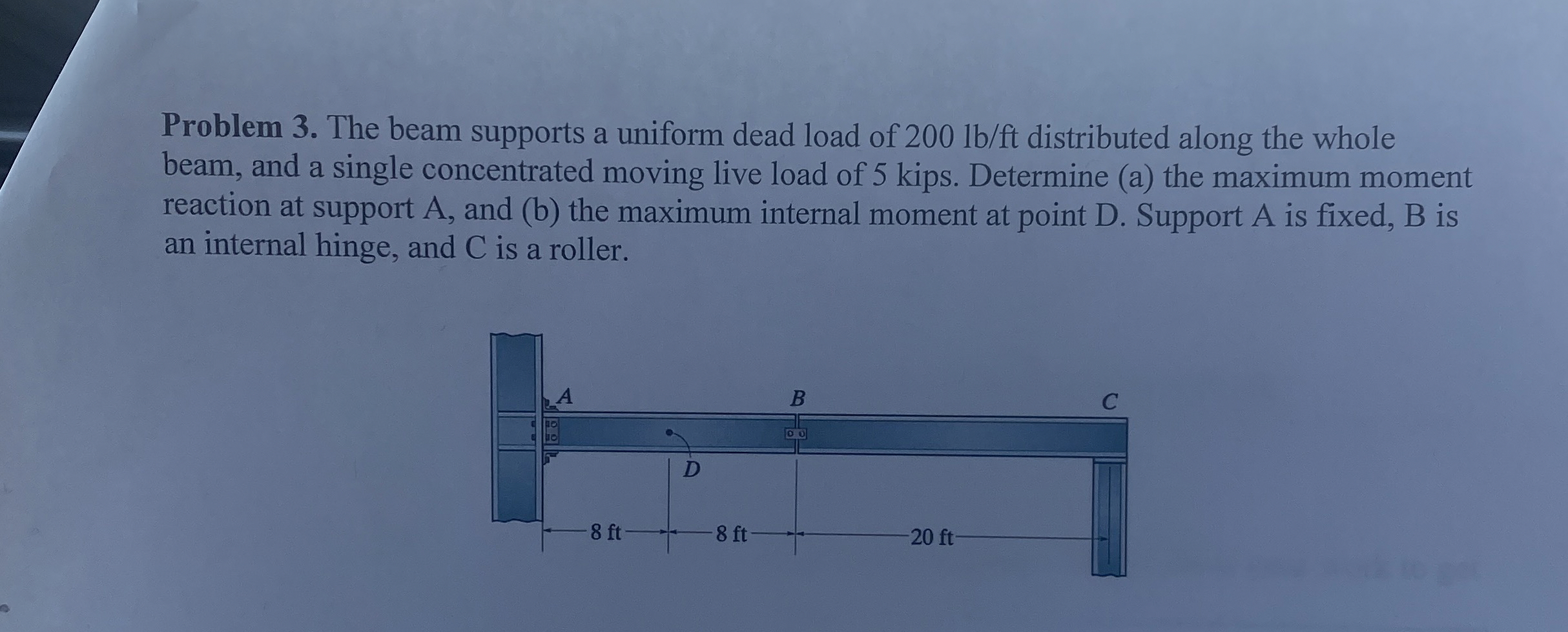 Problem 3 . The beam supports a uniform dead load
