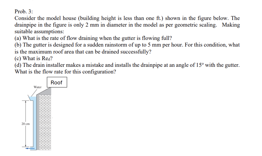 Consider the model house ( building height is