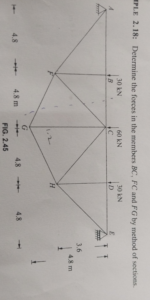 IPLE 2 . 1 8 : Determine the forces in the