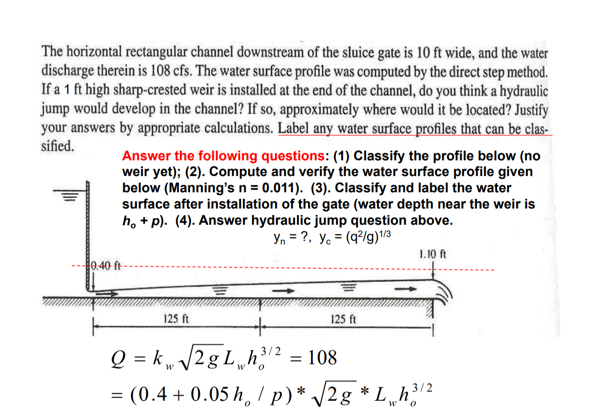 The horizontal rectangular channel downstream of