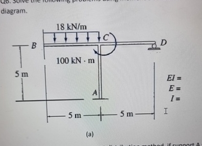 solve the following problem using moment