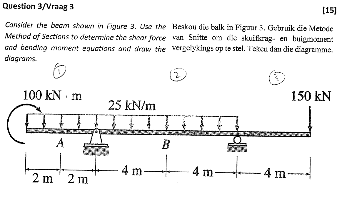 Question 3 / Vraag 3 [ 1 5 ] Consider the beam