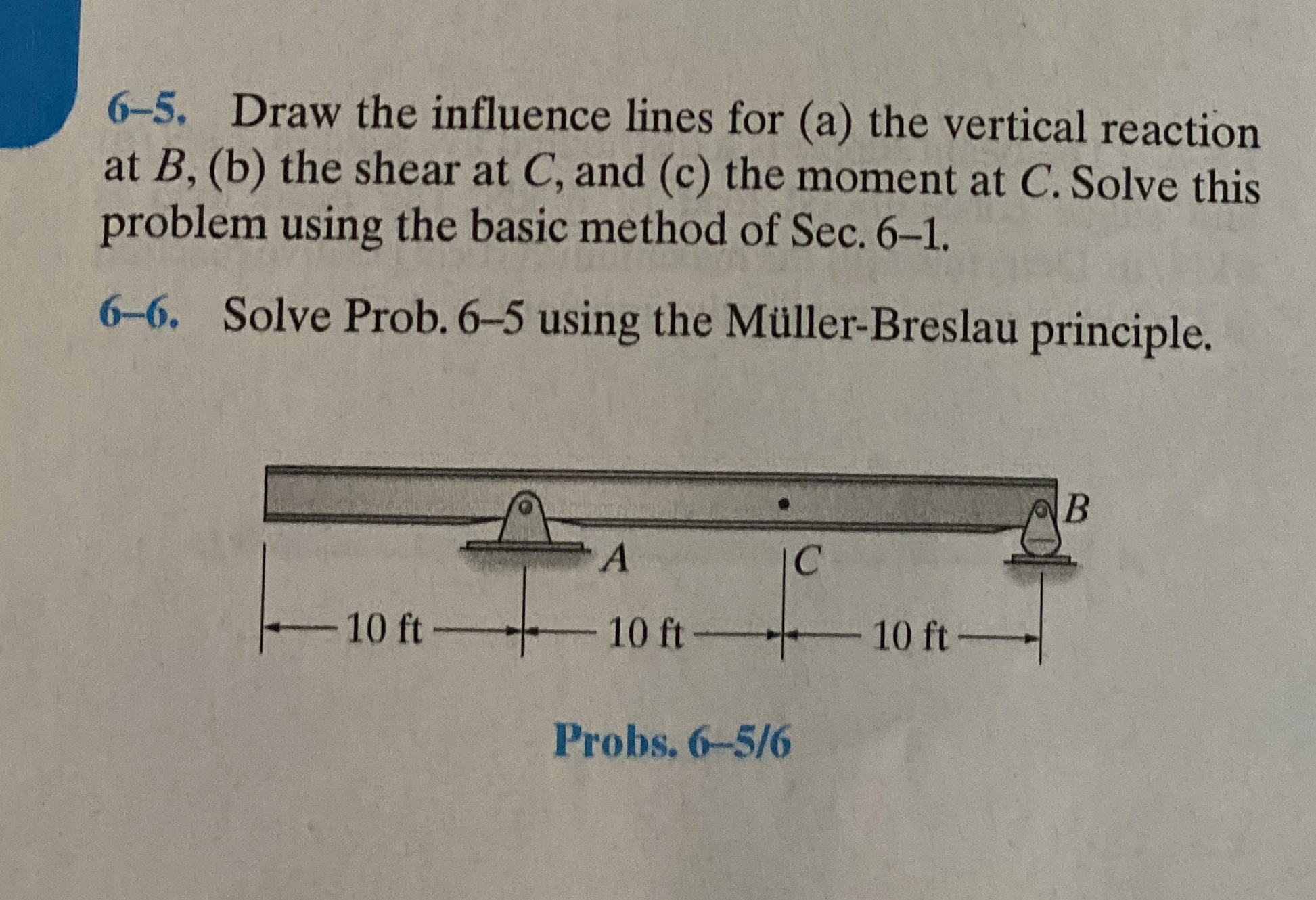 6 - 6 . Solve Prob. 6 - 5 using the M ller -