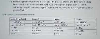 Groundwater level is 1 7 . 5 2 ft below ground