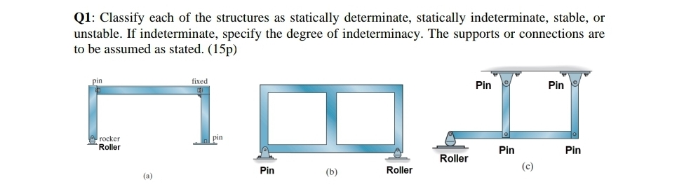 Q 1 : Classify each of the structures as