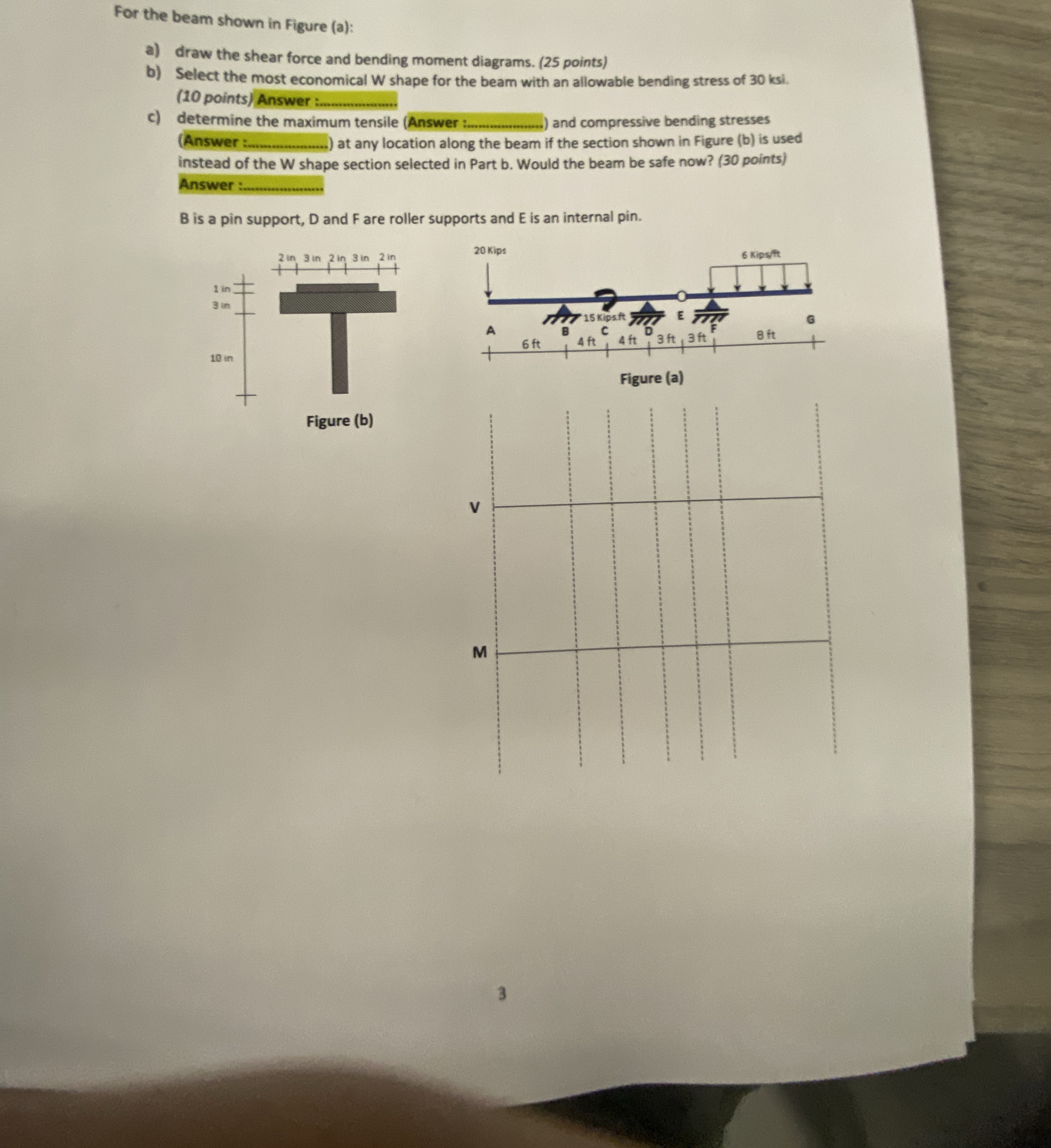 For the beam shown in Figure ( a ) : a ) draw the