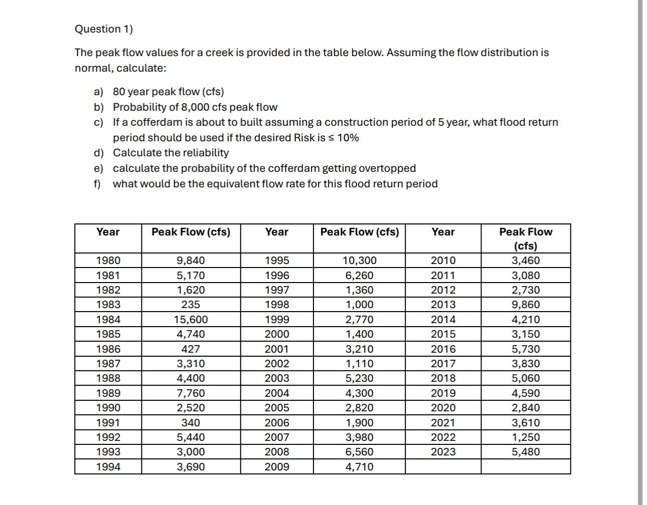 Give me solution with all mathematical steps