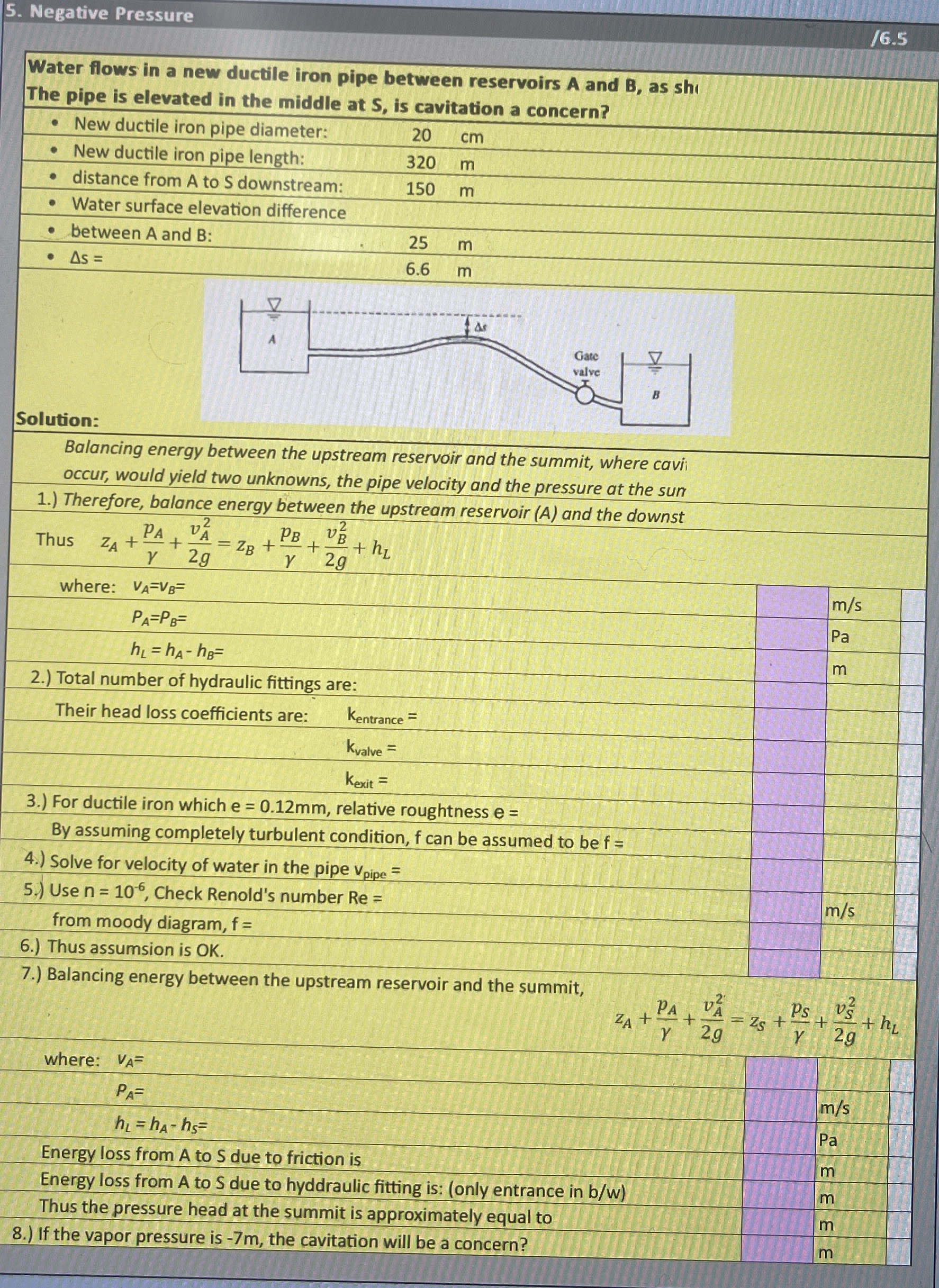 Negative Pressure / 6 . 5 Water flows in a new
