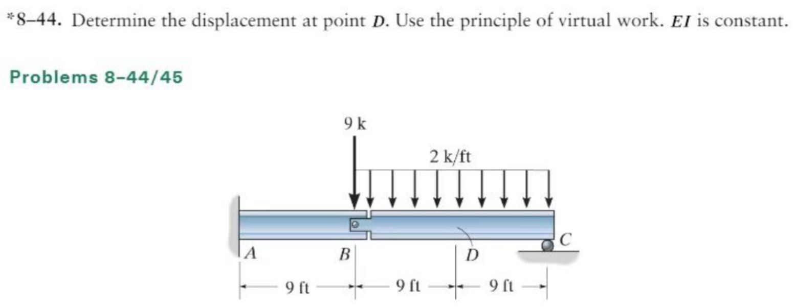 * 8 - 4 4 . Determine the displacement at point D