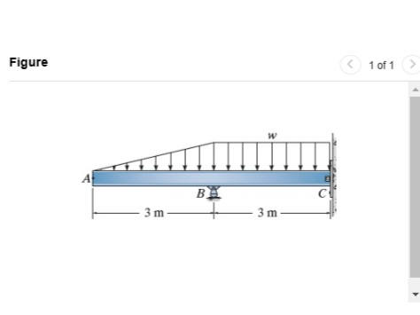 1 . Determine the slope at point AA . Use the