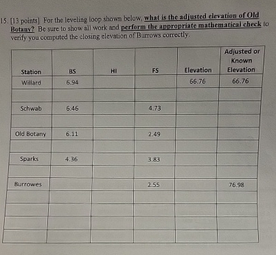 [ 1 3 points ] For the leveling loop shown below,