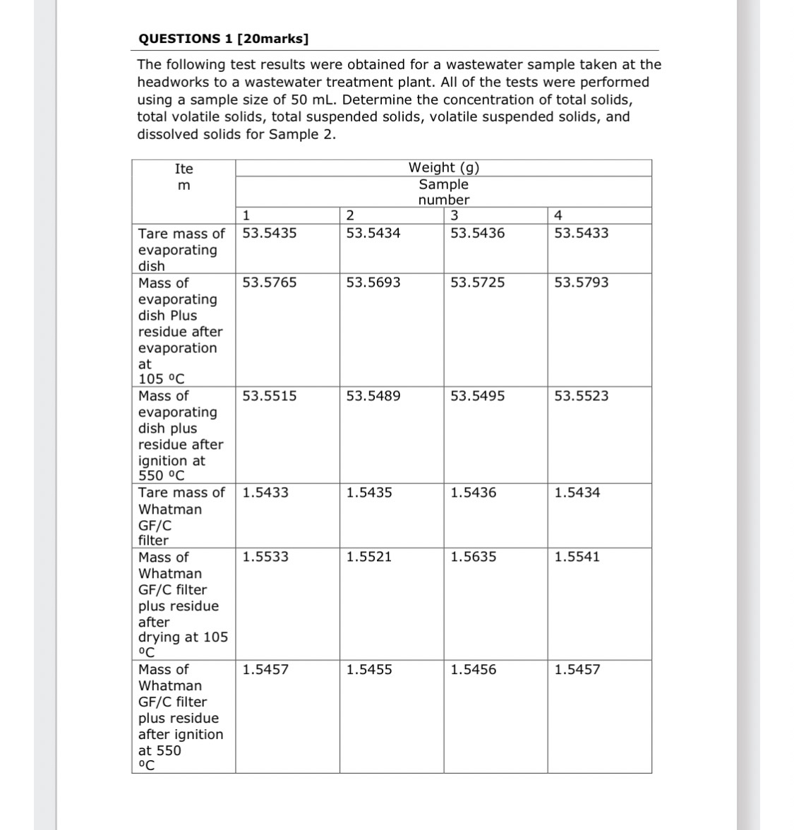 QUESTIONS 1 [ 2 0 marks ] The following test