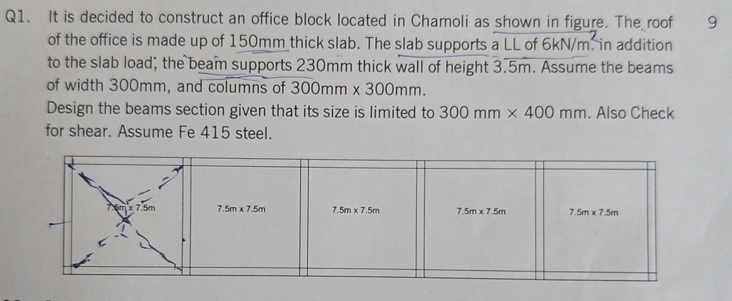 Q 1 . It is decided to construct an office block