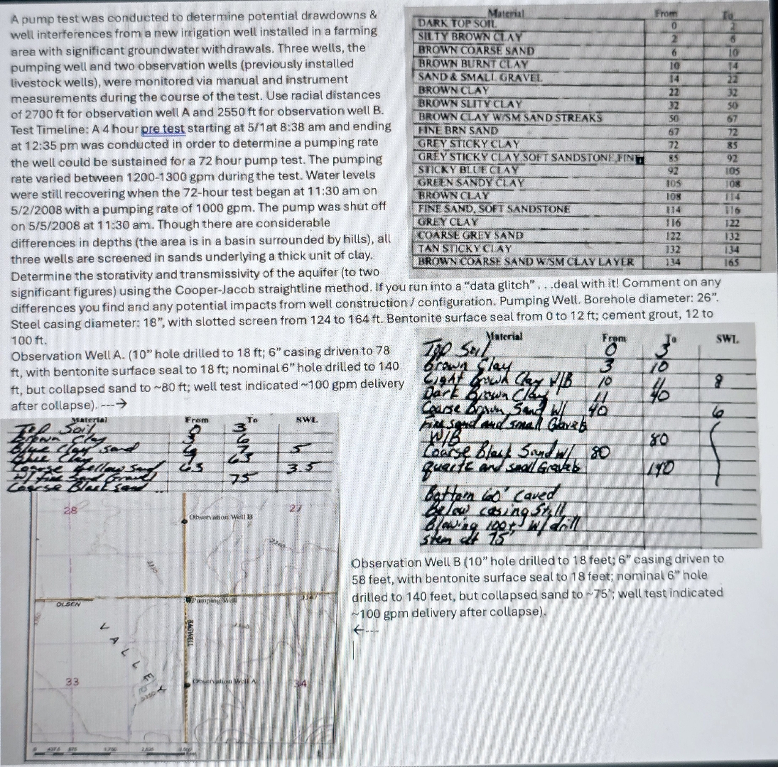 A pump test was conducted to determine potential