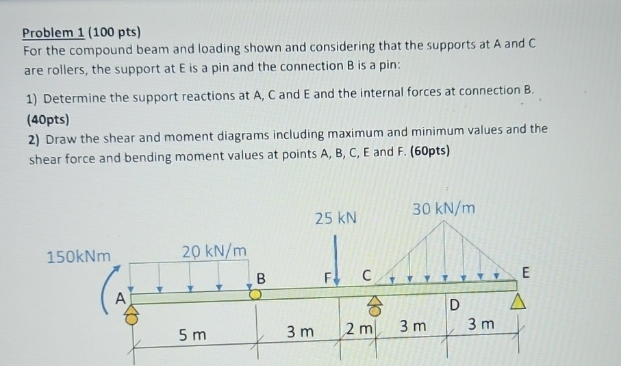 Problem 1 ( 1 0 0 pts ) For the compound beam and