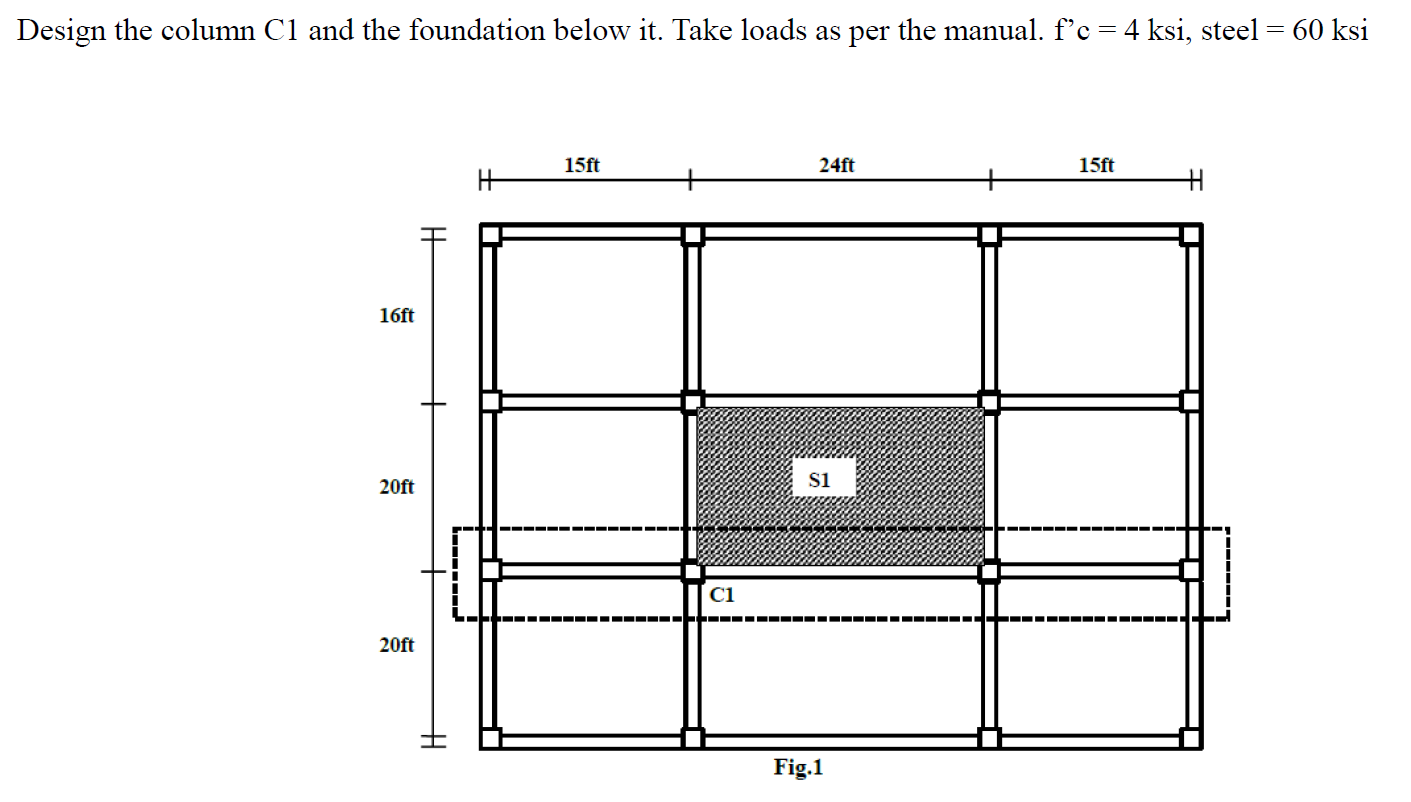 . Design the column C 1 and the foundation below