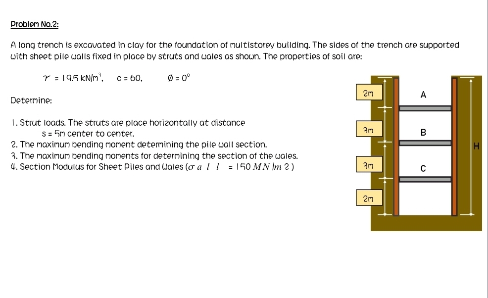 Problem No . 2 : A long trench is excavated in