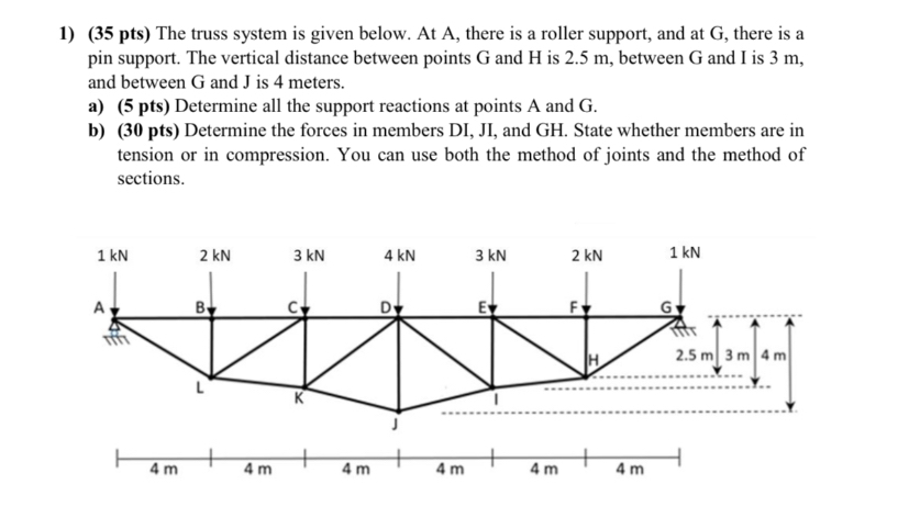 ( 3 5 p t s ) The truss system is given below. At