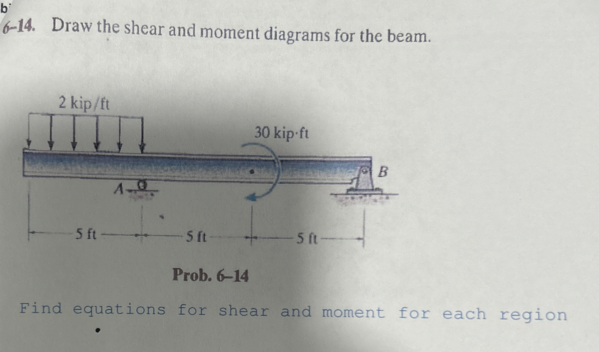 Draw shear and momwnt diagram, using the equation