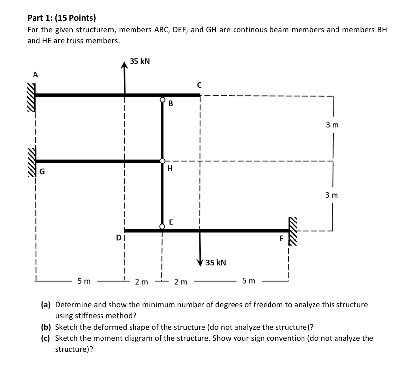 Part 1 : ( 1 5 Points ) For the given structurem,