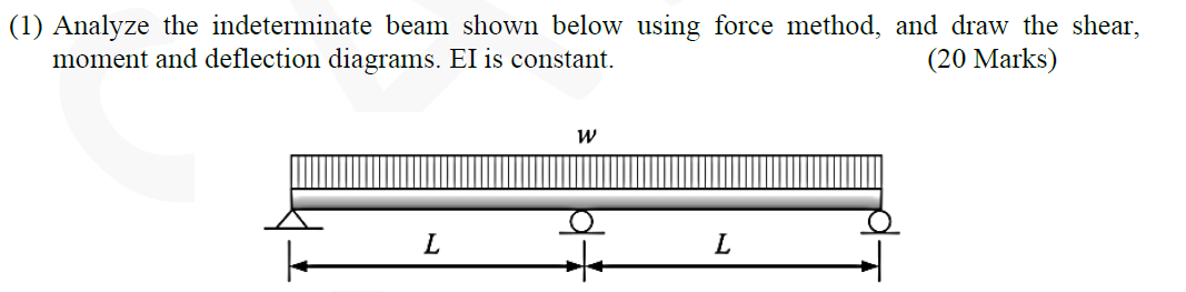 ( 1 ) Analyze the indeterminate beam shown below