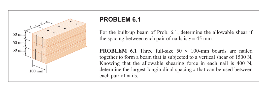 PROBLEM 6 . 1 For the built - up beam of Prob. 6