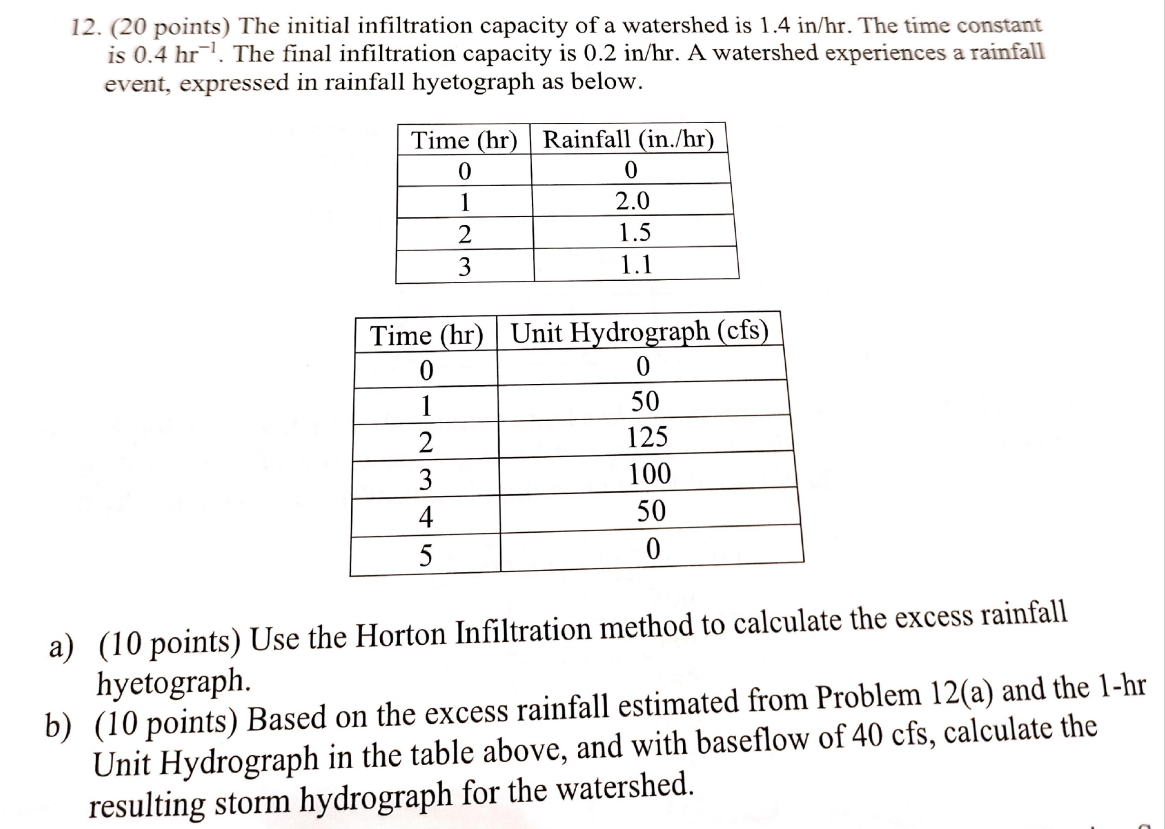 1 2 . ( 2 0 points ) The initial infiltration