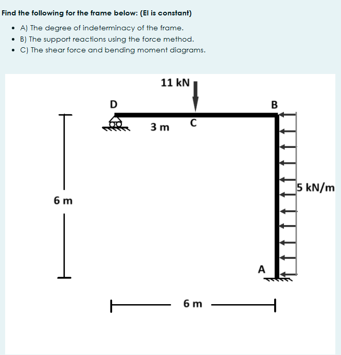 Find the following for the frame below: ( is