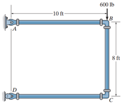 Consider the frame in ( Figure 1 ) . Use the
