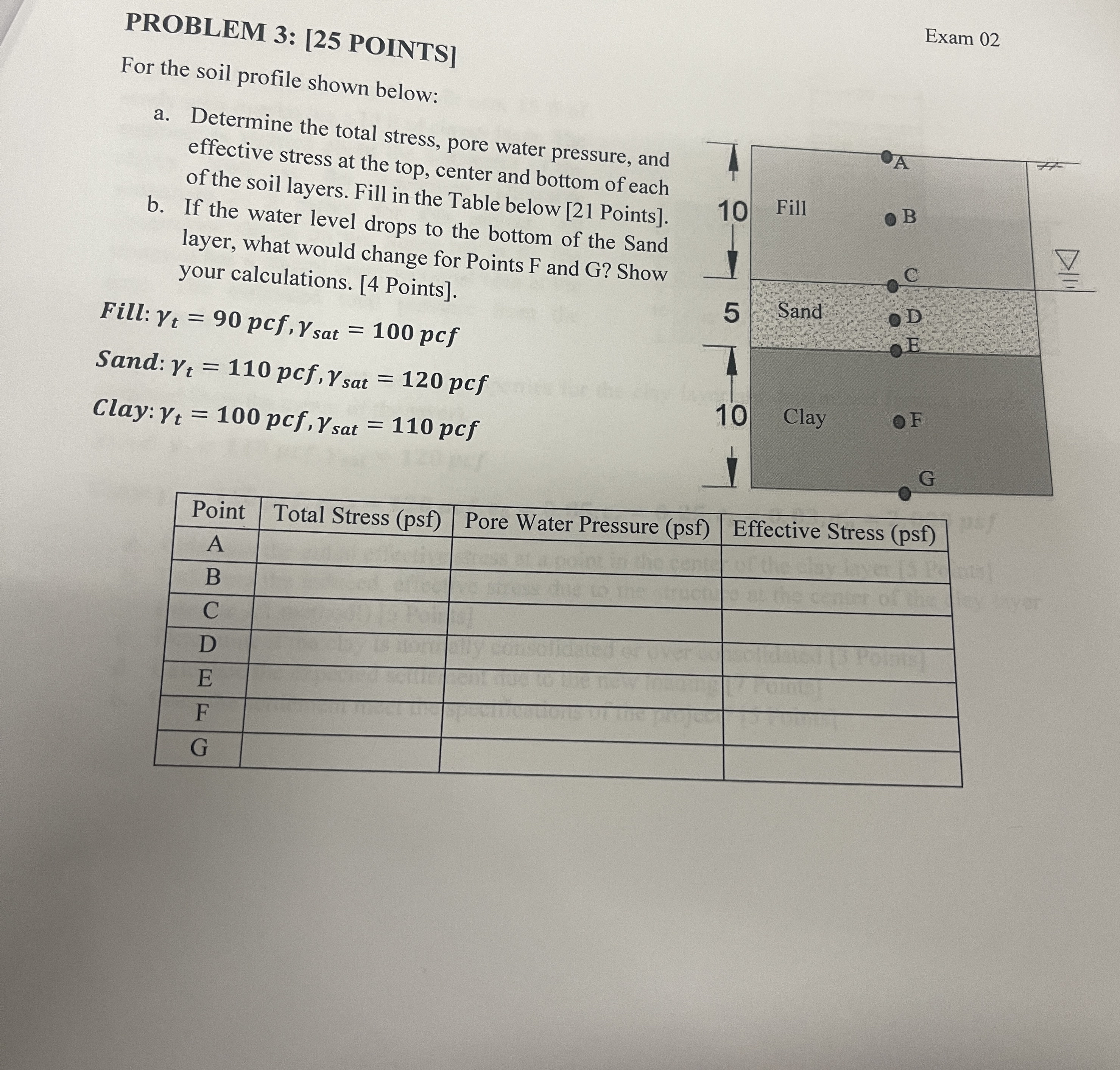 PROBLEM 3 : [ 2 5 POINTS ] Exam 0 2 For the soil