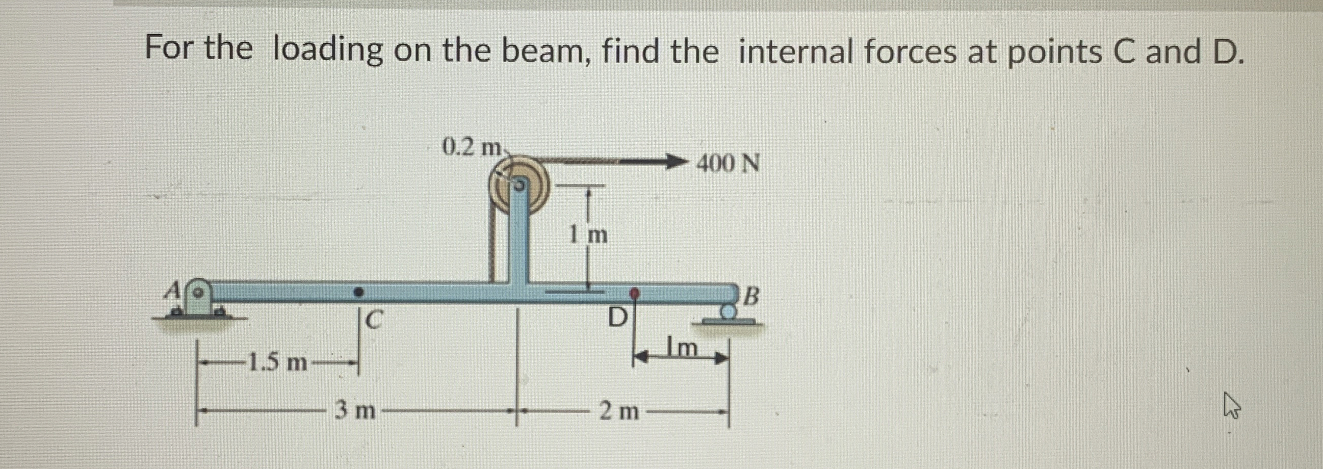For the loading on the eam, find the internal