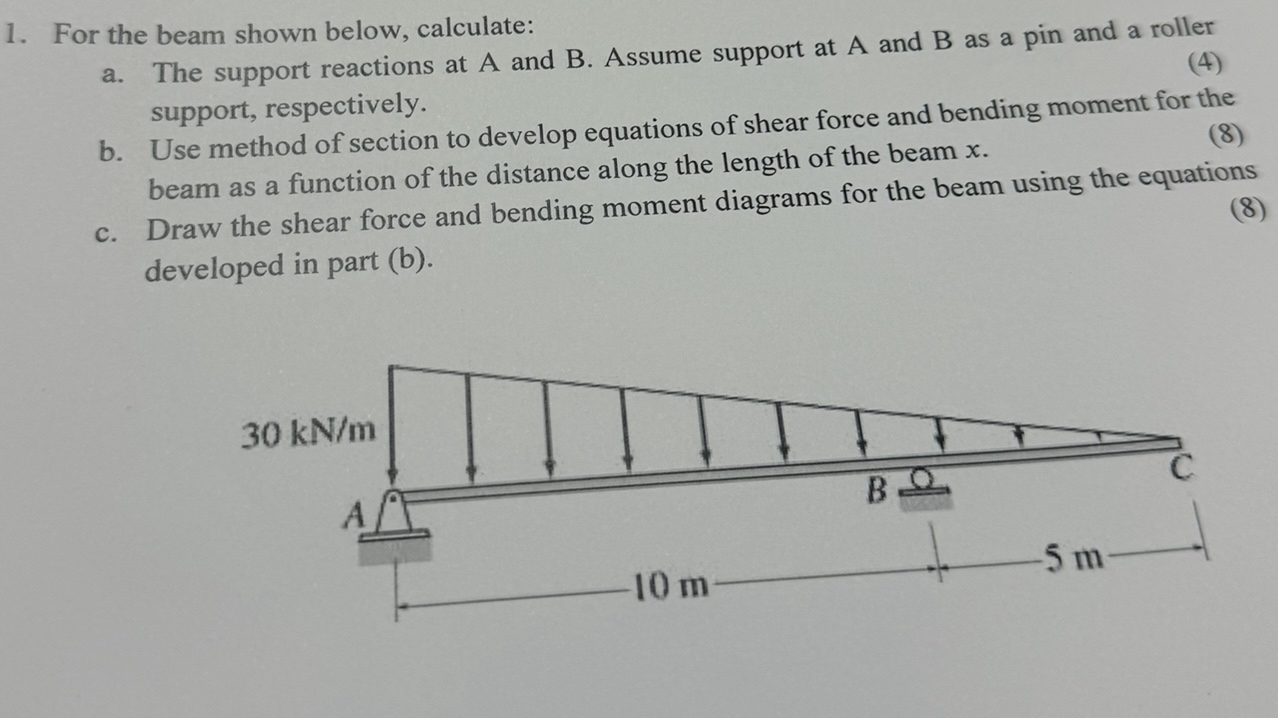 For the beam shown below, calculate: a . The