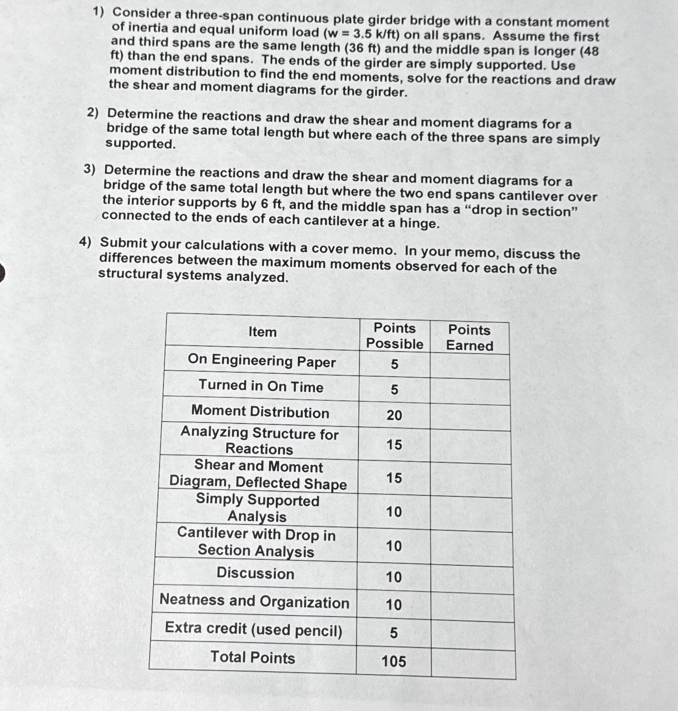 Draw and solve for 3 beams ( read entire problem